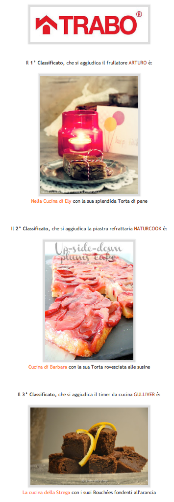 Schermata 2013-01-22 a 22.44.04